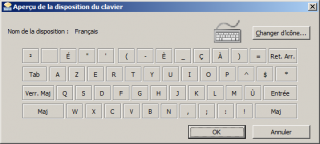 The Typing of the Dead : un clavier AZERTY optimisé pour la version PC